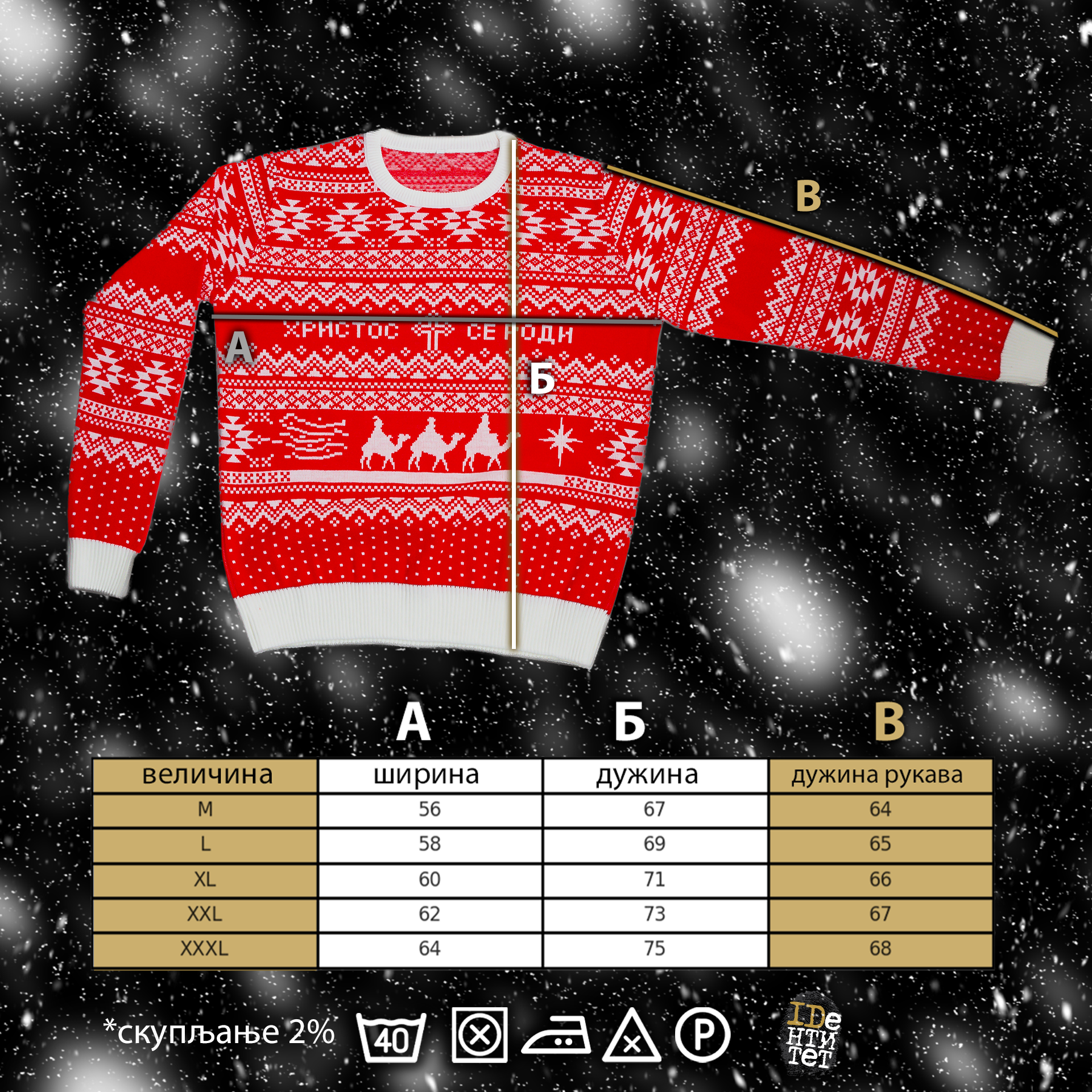 Табела величина