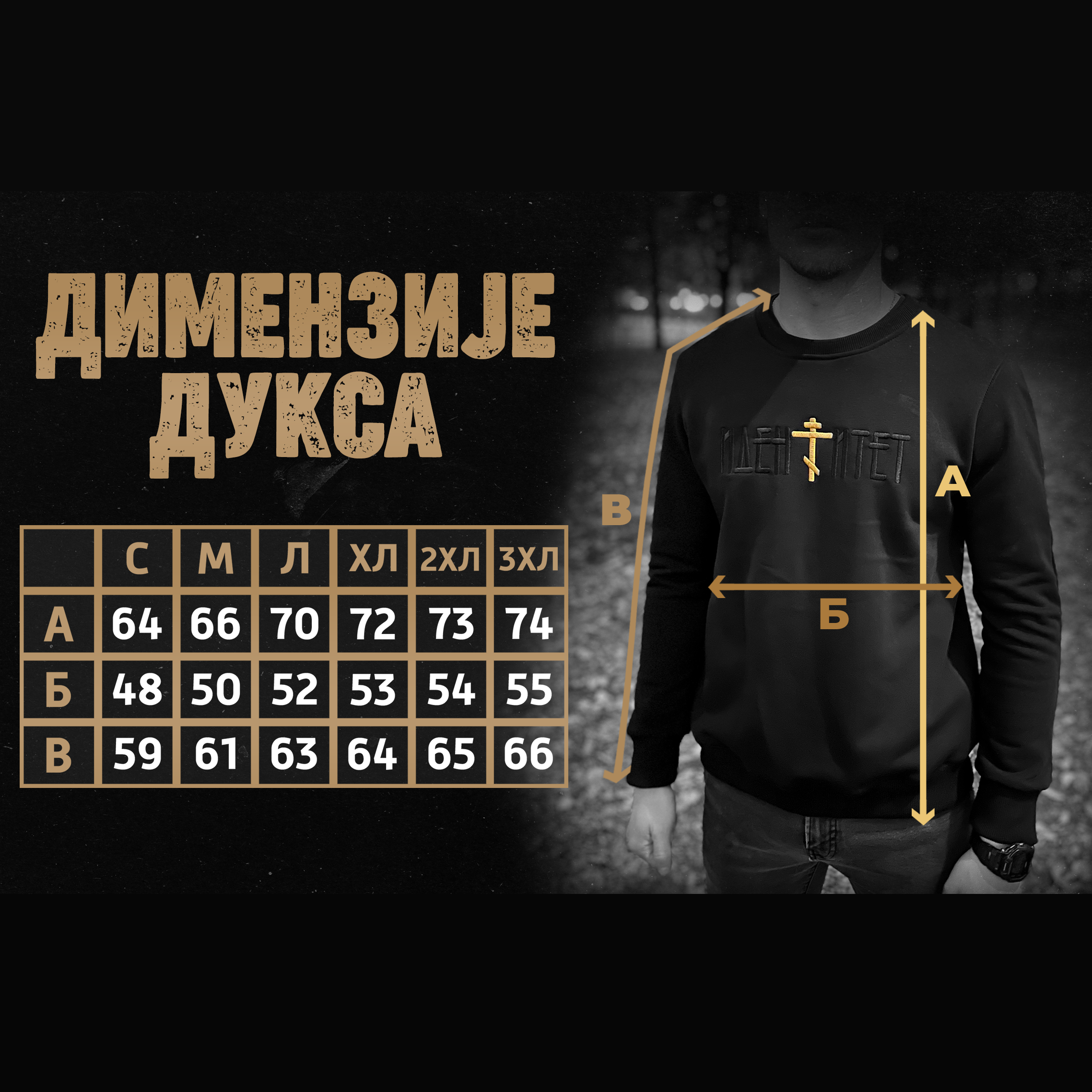 Табела величина